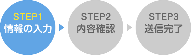 STEP1 情報の入力